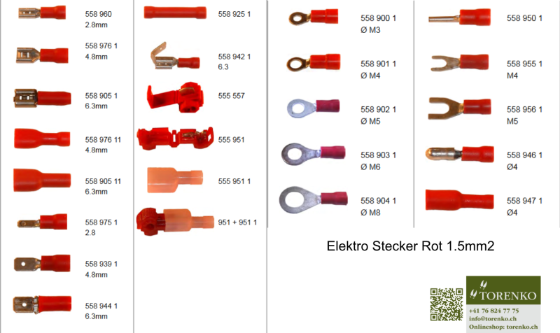 Elektrostecker Rot 1.5mm2